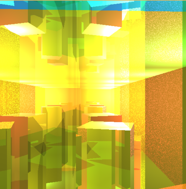 Ray tracer with antialiasing and specular surfaces Problems encountered