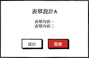 取消按鈕用紅色的設計,過於搶眼而可能導致誤點 取消按鈕用紅色的設計,過於搶眼而可能導致誤點