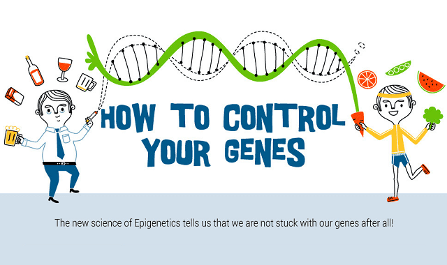 Image: How to Control Your Genes