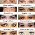 Makeup For Different Eye Shapes