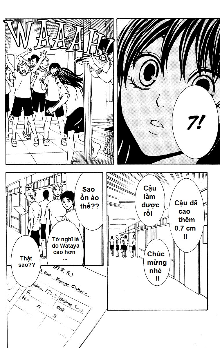 Mayonaka no Ariadone Chap 2 - Next Chap 3
