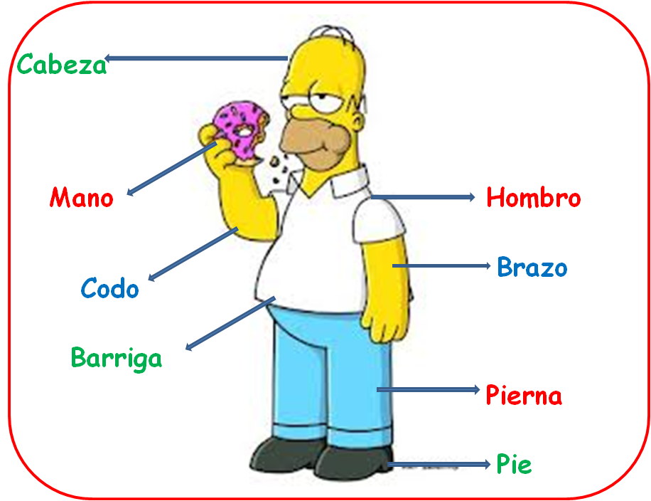 испанские мемы. джуди на английском языке. Tipo на испанском. Kloo games. Teach me spanish.