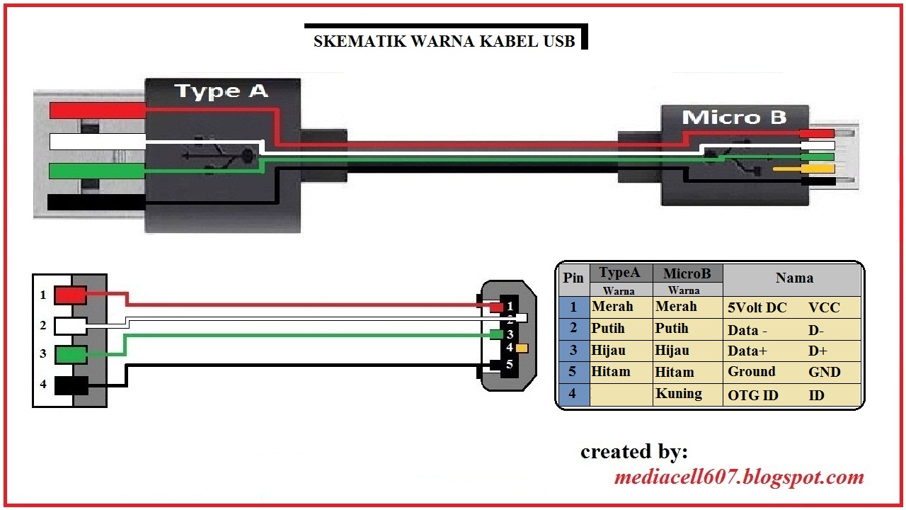 Kabel USB Micro B Media Cell