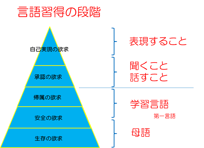 ウィンダーソンはタブーを破り肛門手術について話すことで教訓を教える