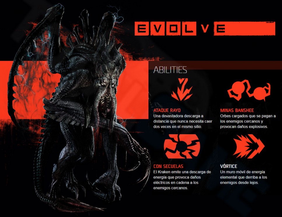 Evolve ~ zonafree2play Evolve ~ zonafree2play