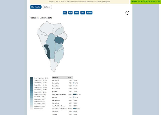 El ISTAC presenta una nueva herramienta de visión online de mapas estadísticos interactivos