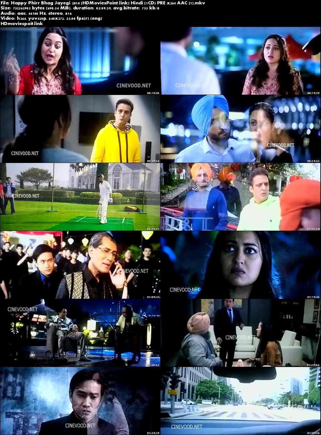 Happy Phirr Bhag Jayegi 2018 Full Hindi Movie Download HD 720p DVDRip