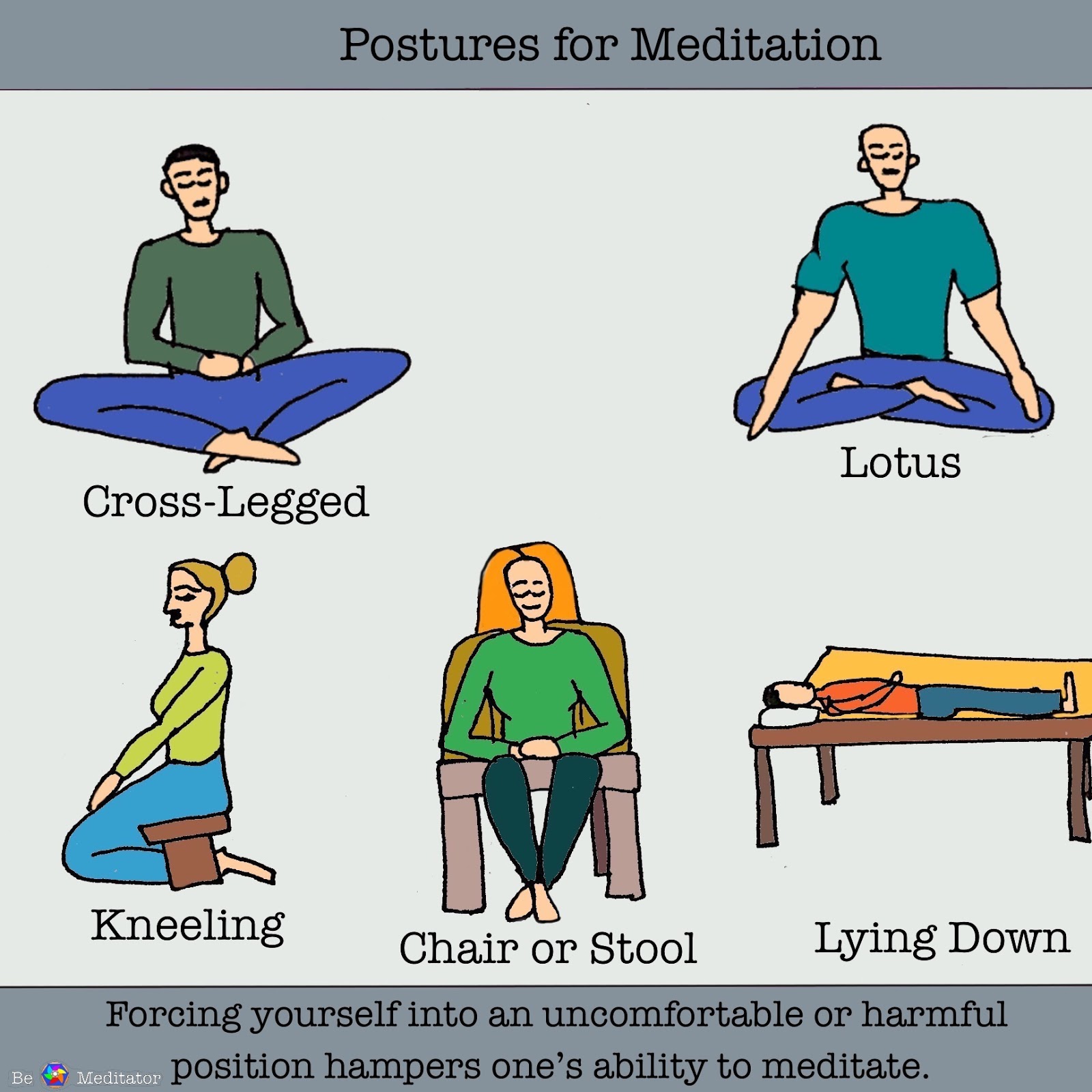 What is the right posture for meditation. Be A Meditator
