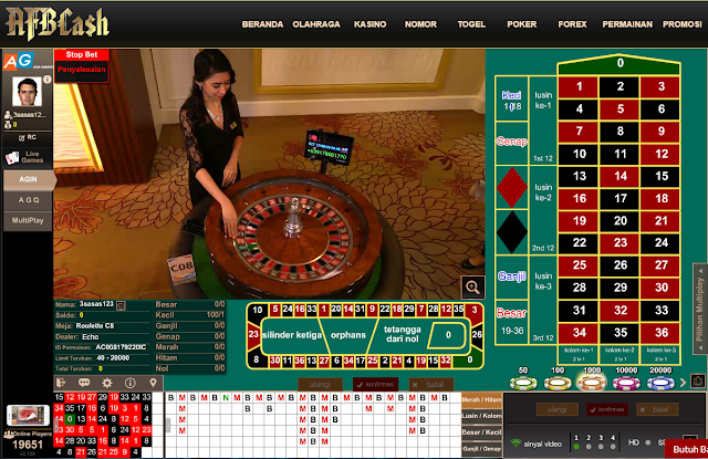 Panduan Cara Bermain Roulette Pada Situs Judi Online