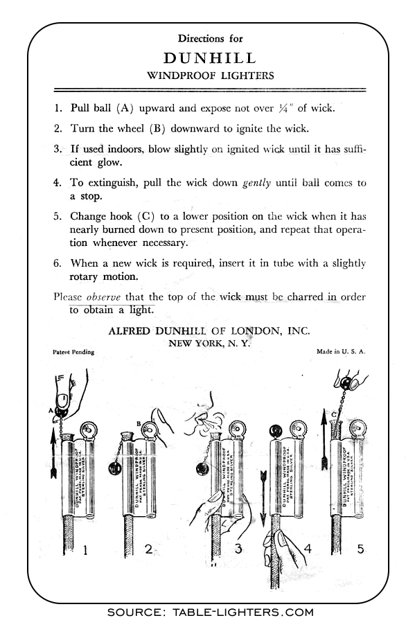 Table lighters collectors' guide FAQ Dunhill Foxhole & Windproof
