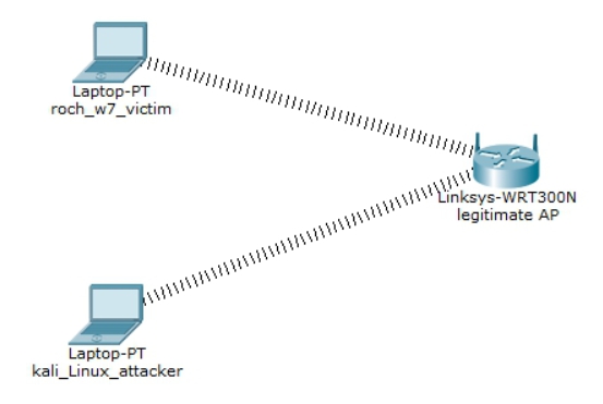 how to use wireshark kali linux to track windows 7 traffic how to use wireshark kali linux to track windows 7 traffic