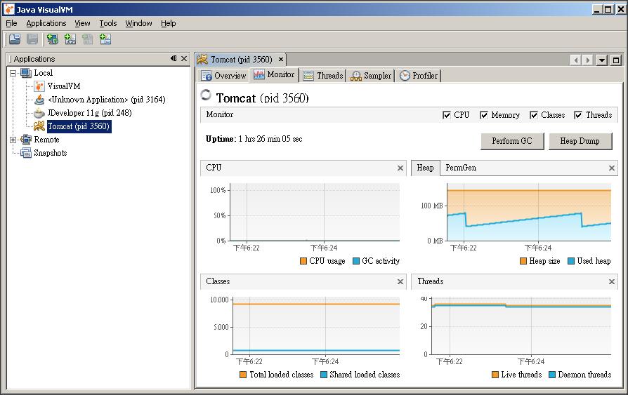 Computer Science: Java VisualVM to monitor memory