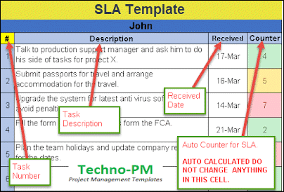 Task Tracker task tracker, sla template excel