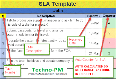task tracker, sla template excel