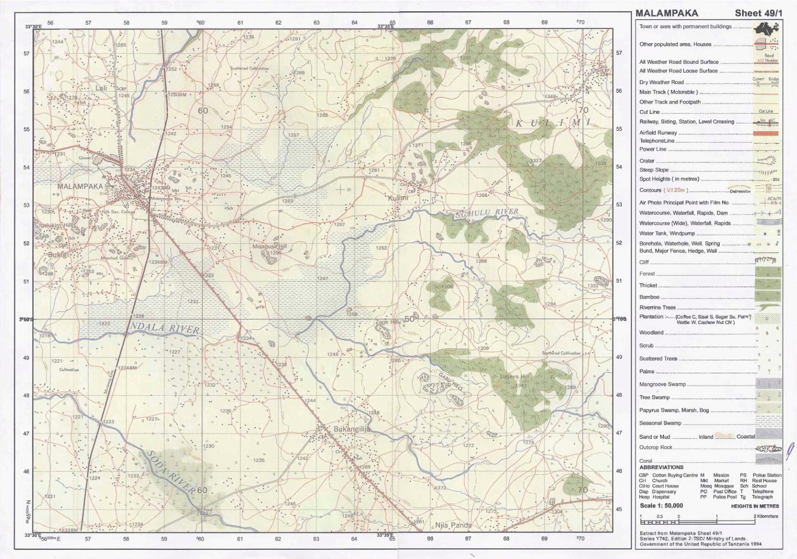 GEOGRAPHY 2011 O LEVEL NECTA'S QUESTIONS AND ANSWERS