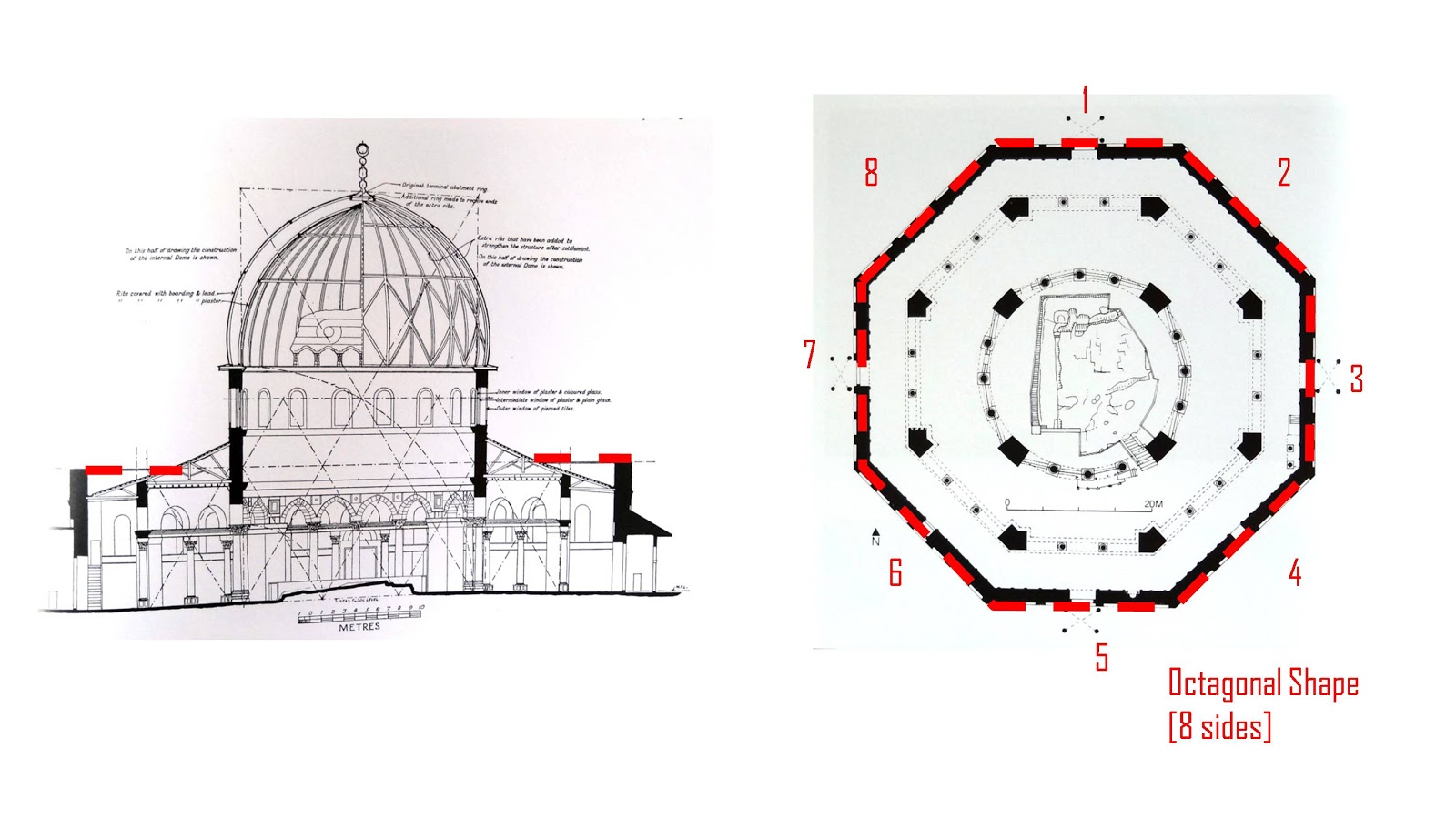 Islamic Architecture by Dxx Building Analysis Dome of