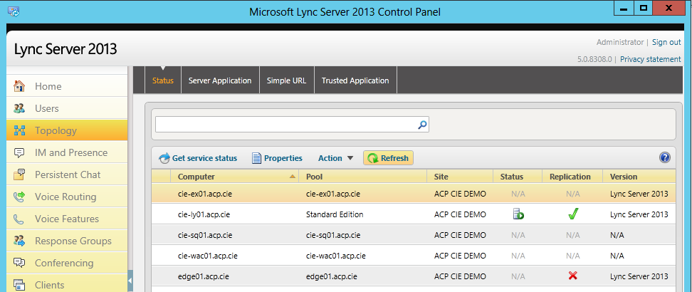 Vt Lync Lync 2022 Presence States