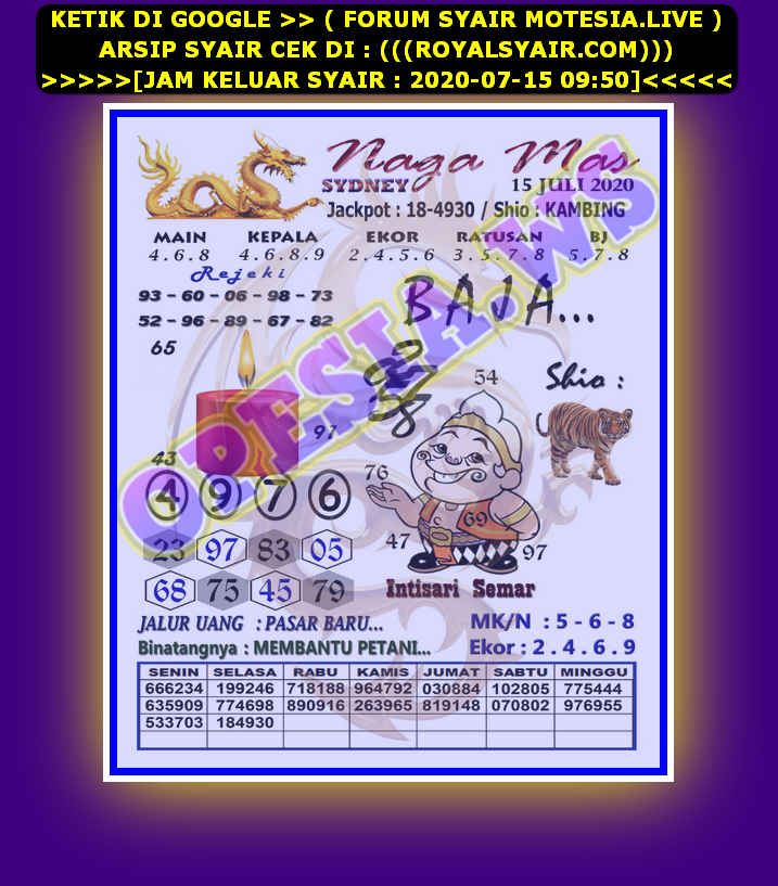 18 Prediksi hk 15 januari 2022