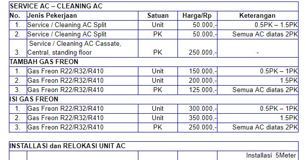 Daftar Harga Service Ac 2018 Service Ac Bintaro Kota Tangerang Selatan Banten