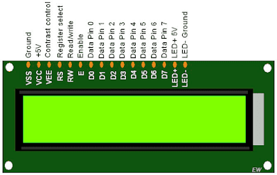 How to use a 16x2 lcd display with Arduino