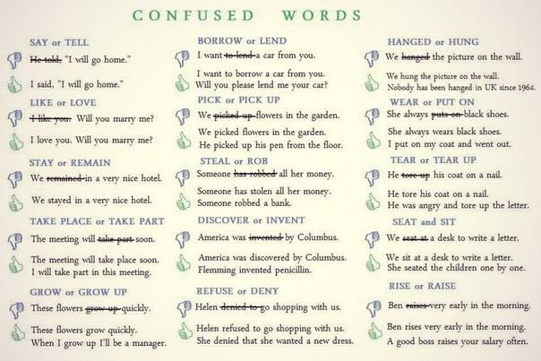 Handy Stuff for the English Classroom: CONFUSED WORDS