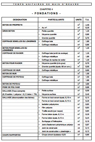 Installation Electrique Batiment Cours Pdf Gratuit
