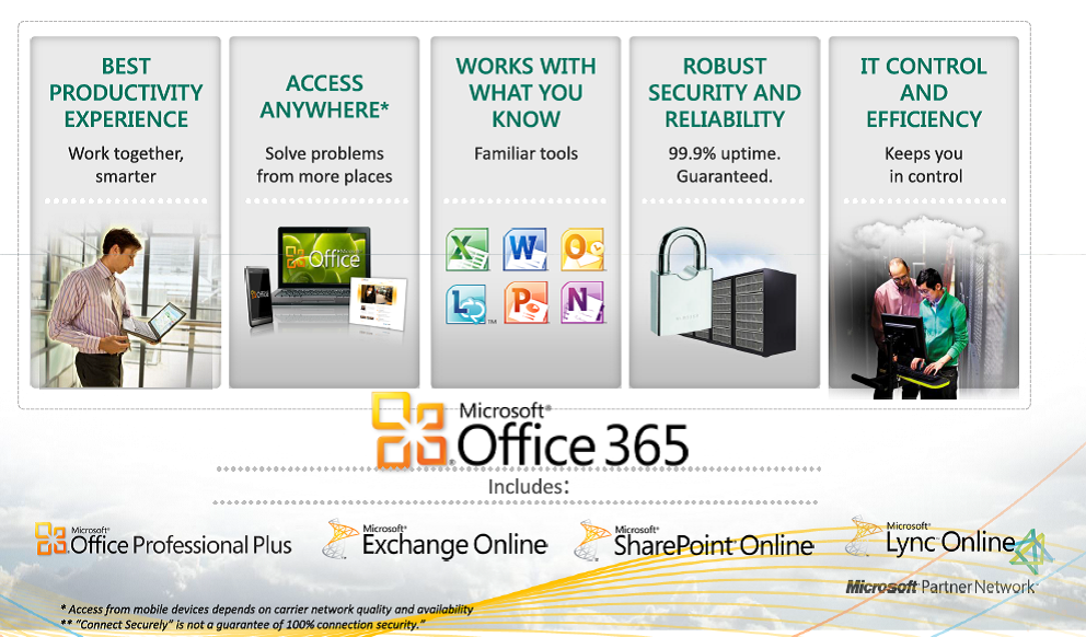 office 365 png. wallpaper Office 365 on June