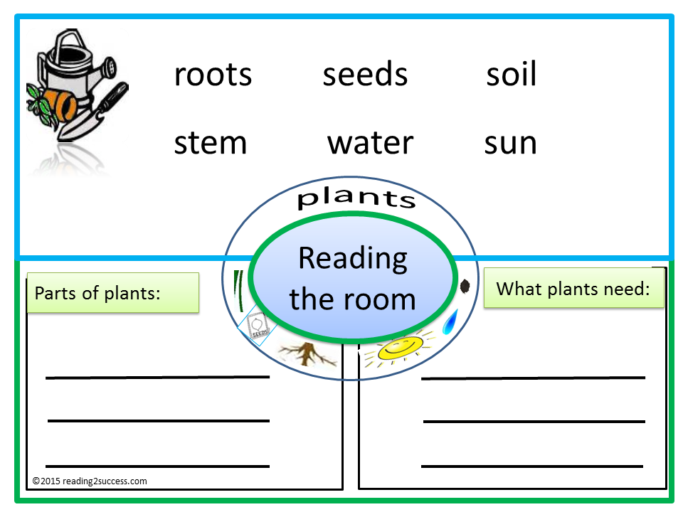 Free Printable - First Grade - Reading the Room