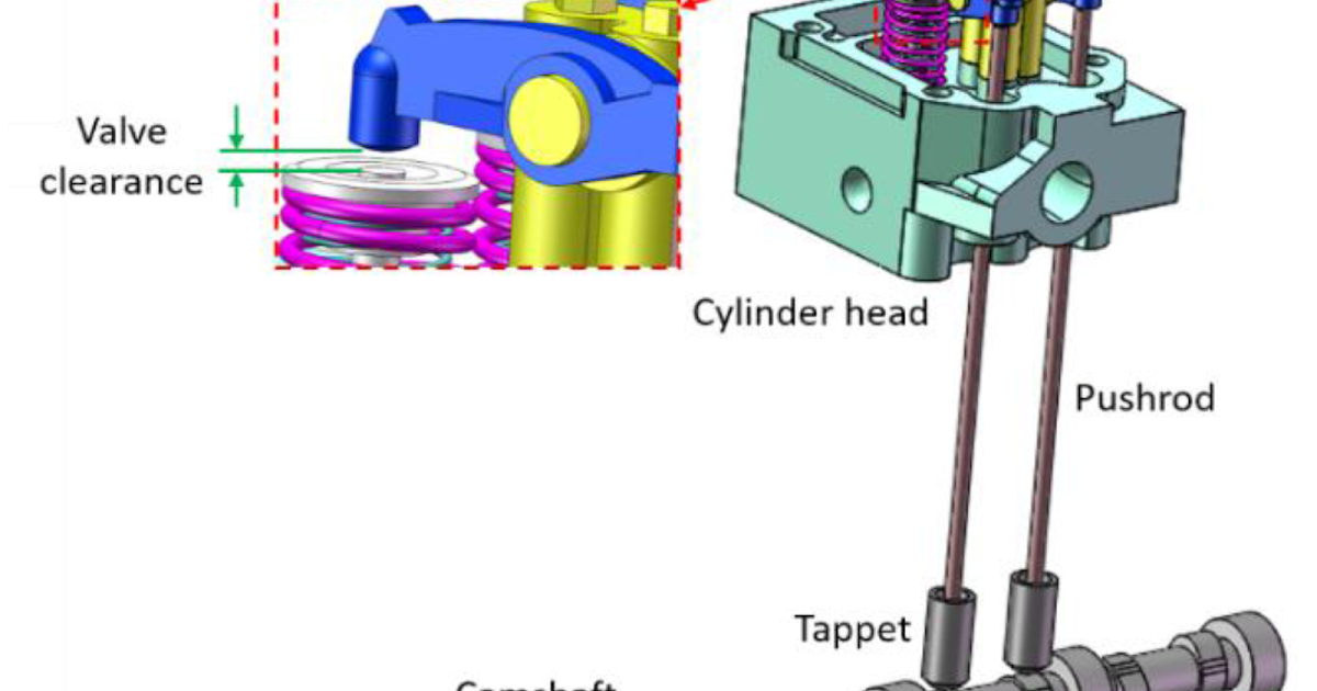 What Is Tappet Clearance And Why It Is Required what-is-tappet-clearance-and-why-it-is-required