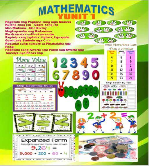 KINDERGARTEN BULLETIN LEARNING AREAS DepED K12 File Share