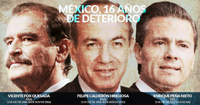 EN "MEXICO 16 AÑOS de DETERIORO INICIARON con ALTERNANCIAS PANISTAS FALLIDAS"...los "Falsos profetas Screen%2BShot%2B2016-05-25%2Bat%2B06.35.12
