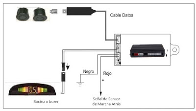 esquema electrico de la conexión de los sensores de estacionamiento