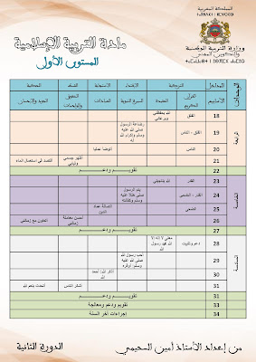 اضغط على الصورة لرؤيتها بالحجم الطبيعي