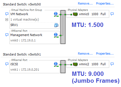 HABILITAR SMTP LINUX habilitar smtp linux: