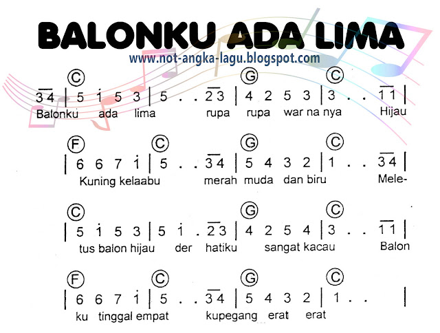 Not Angka Lagu Balonku Ada Lima Chord Lagu Indonesia