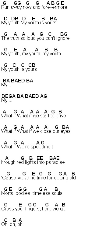 Flute Sheet Music: Youth