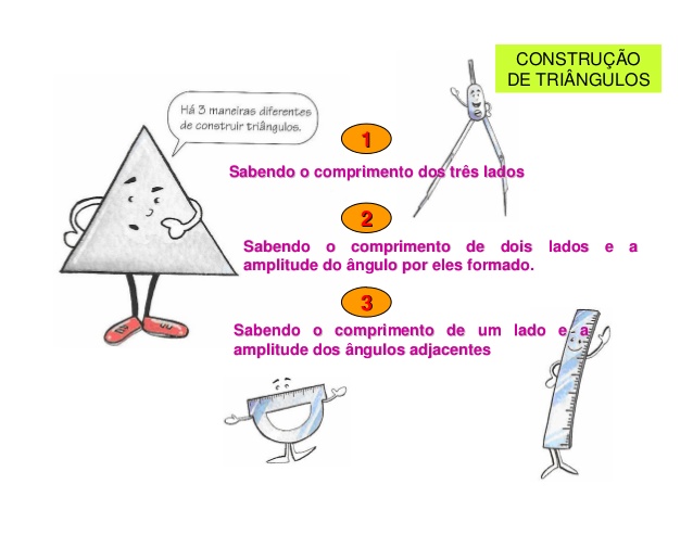 CONSTRUÇÃO DE TRIÂNGULOS