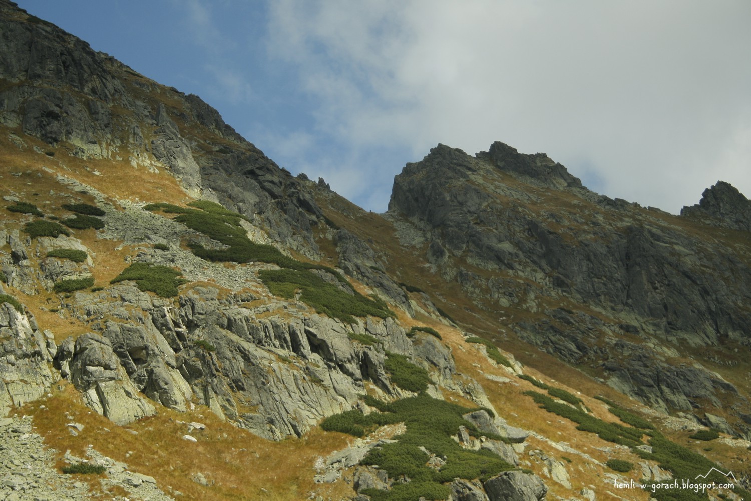 Góry według Hemli i Wojtusia Wrota Chałubińskiego