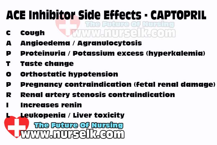what is the safest ace inhibitor