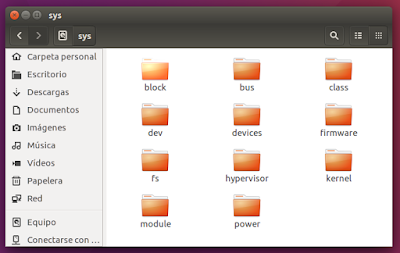 Archivos contenidos en sys