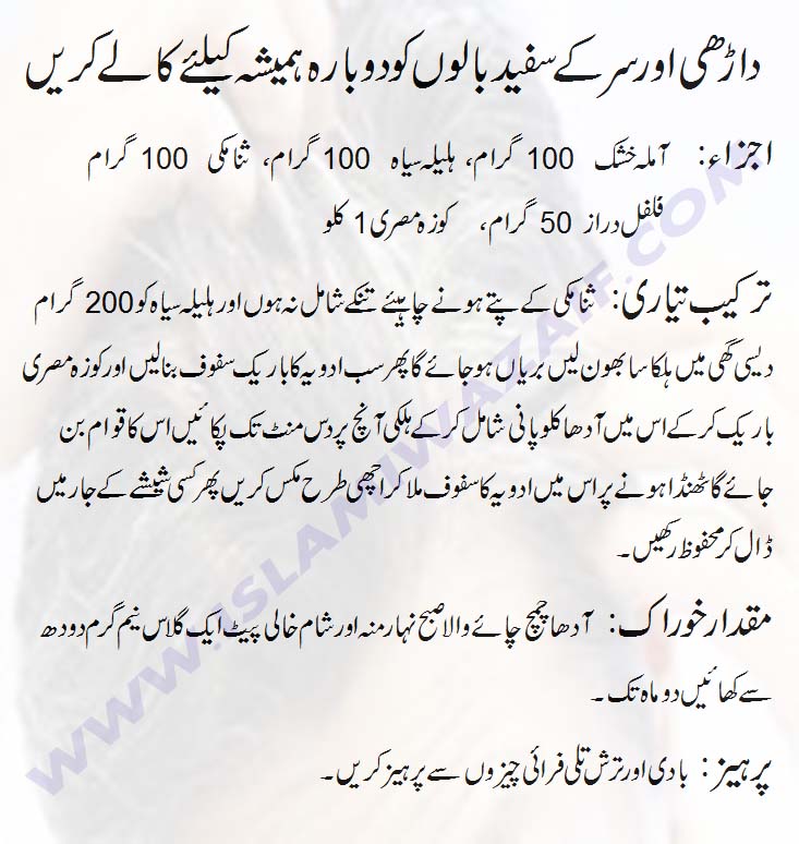 Home Decoration Karne Ka Tarika