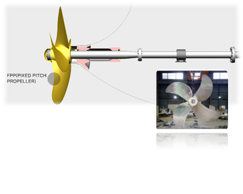 KOMEC: Fixed Pitch Propeller / Controllable Pitch Propeller