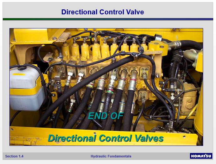 TRAINING Komatsu Excavator Hydraulic System Automotive Library