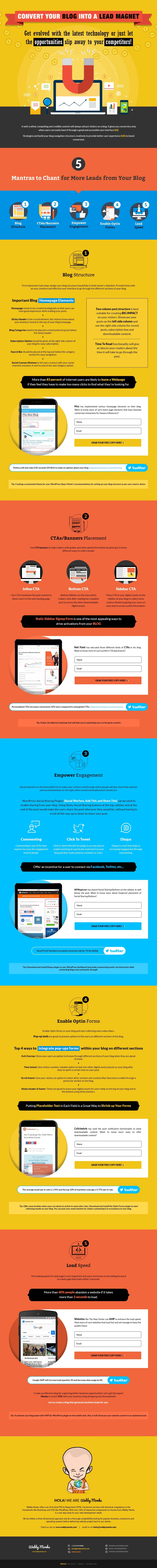 Convert Your Blog into a Lead Magnet - #Infographic