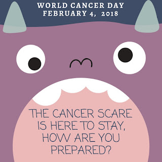 Image from Cancer Day Blog