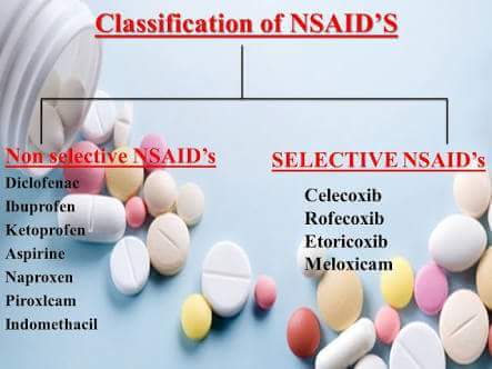 study medical photos nsiads non steroidal anti year labels for medical charts