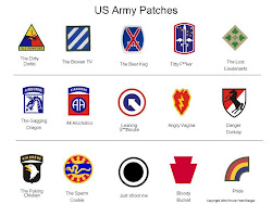 What the Army shoulder patches mean...