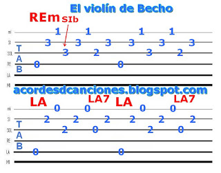 Alfredo Zitarrosa - El violín de Becho arpegio de guitarra