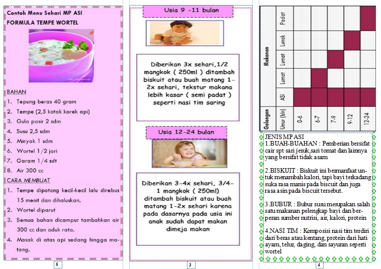 Keperawatan leaflet MPASI (makanan pendamping asi)