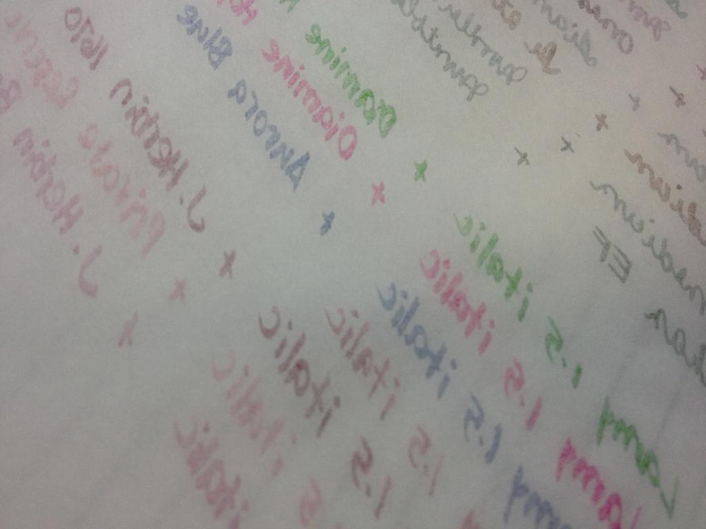 Sensibilities Onion skin love (a review)